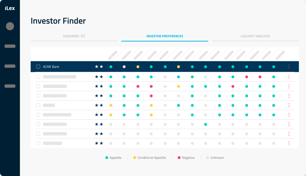 Investor Finder