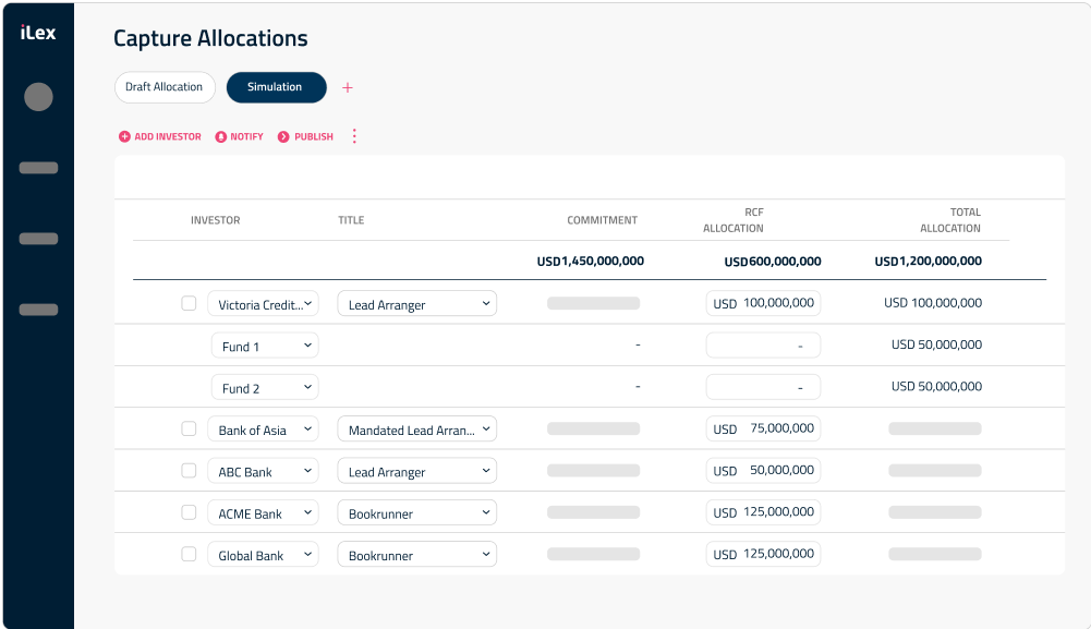 Allocations